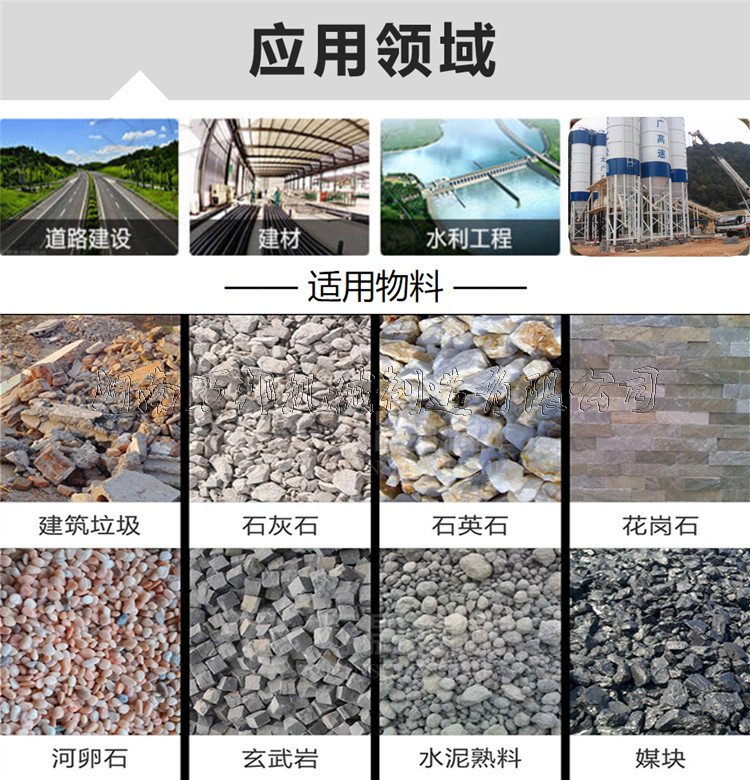 應用范圍